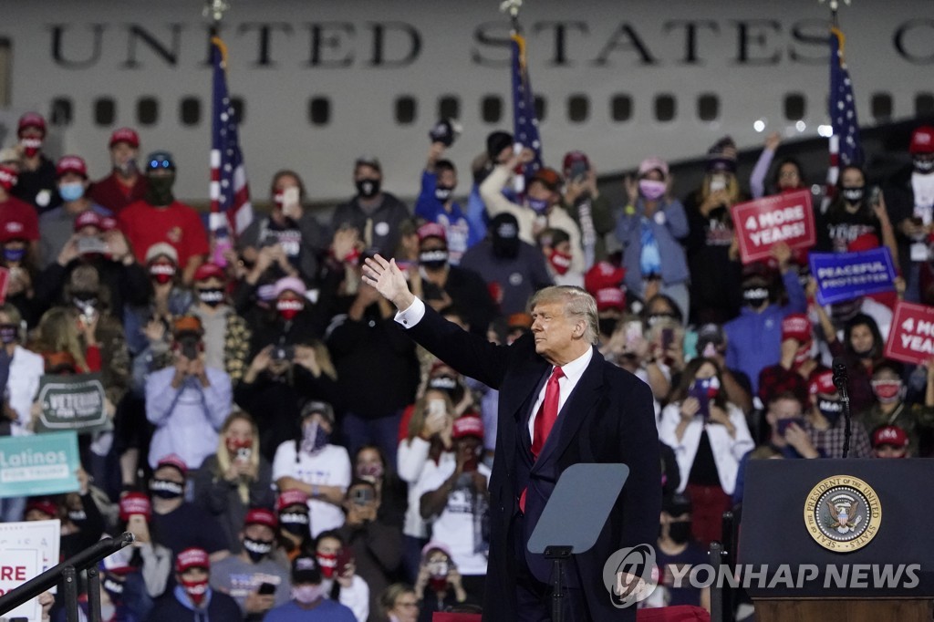 Election 2020 Trump