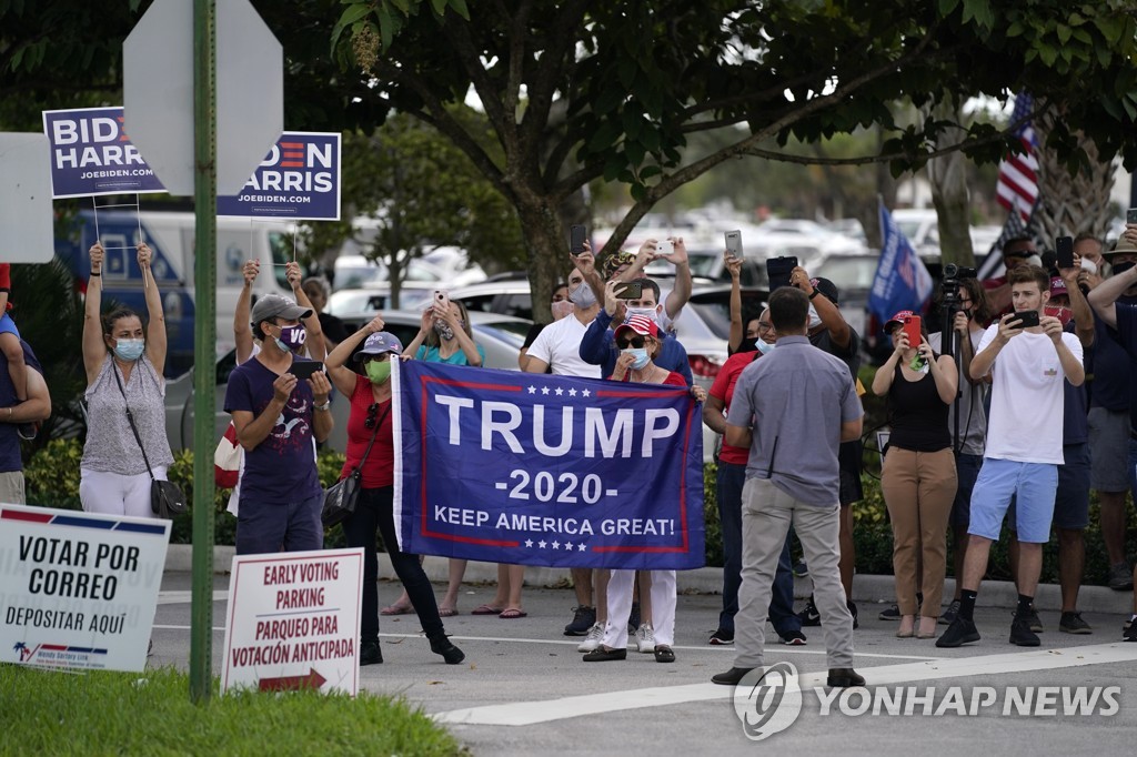 Election 2020 Trump