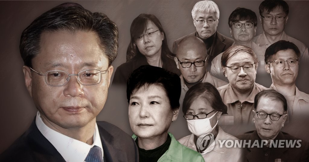 '박근혜-최순실 게이트' 수사 (PG)