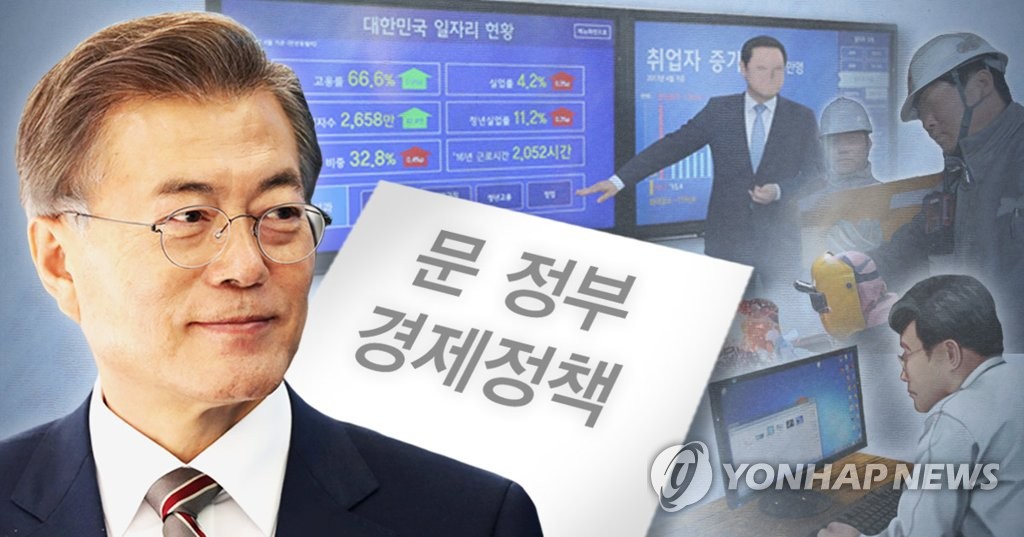 문재인 정부 경제정책방향 발표(PG)
