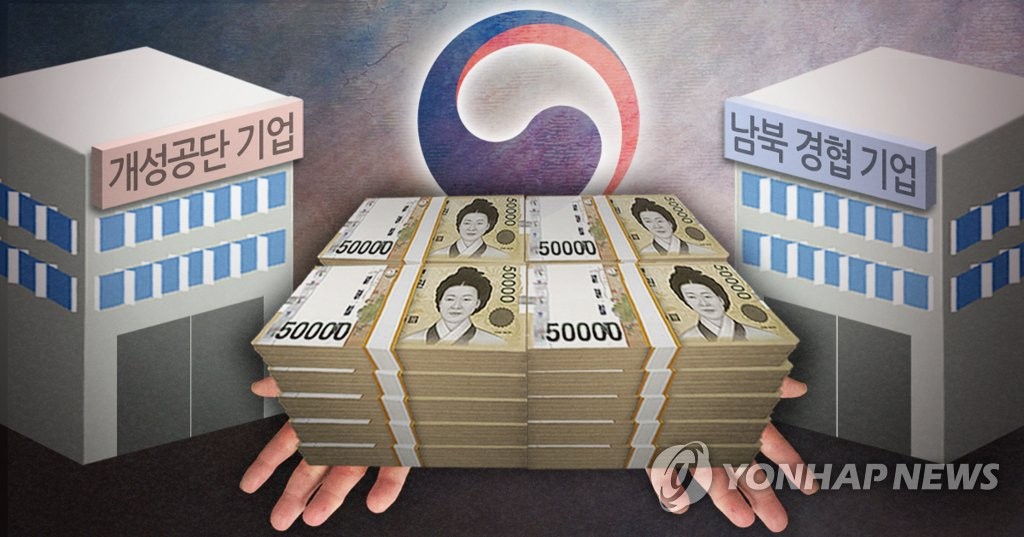 정부, 개성공단·경협기업 지원 (PG)
