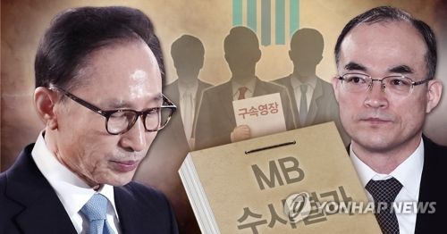 이명박 전 대통령, 수사 결과 보고 (PG)