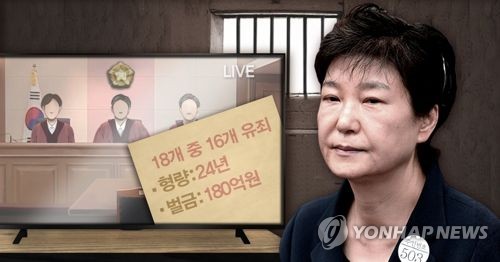 박근혜 1심 선고 (PG)