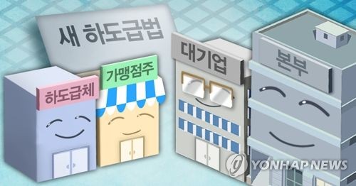 새 하도급법(PG)