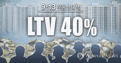 투기지역임대사업자대출 LTV 40% 신규 적용(PG)