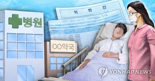 병원 진료·입원·약국 처방(PG)