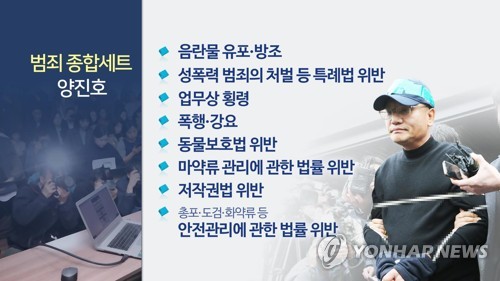 범죄 종합세트 양진호 (CG)