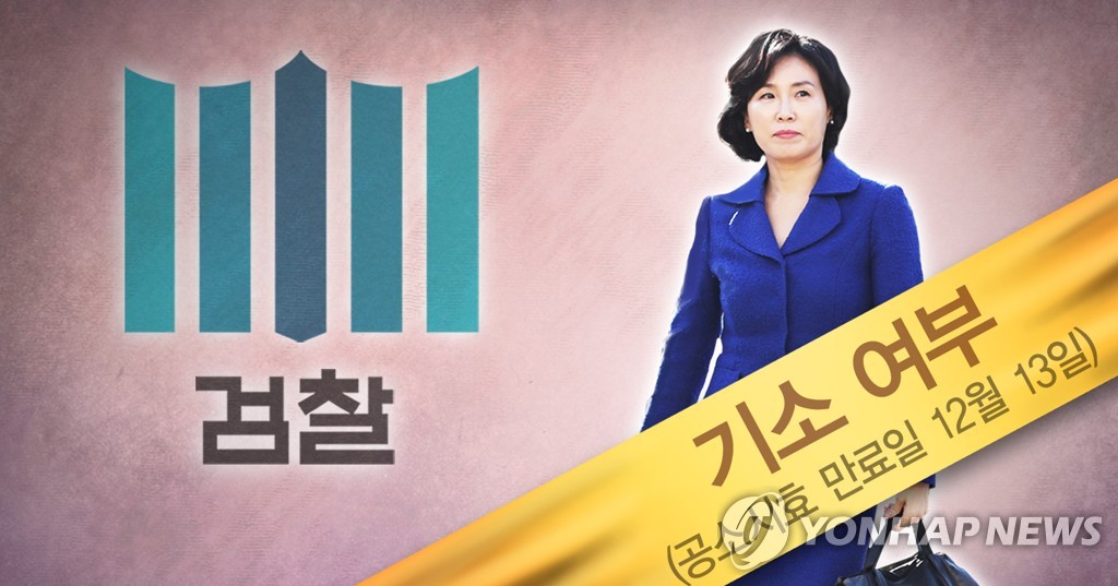 검찰, '혜경궁 김씨' 사건 김혜경 씨 기소 여부 공소시효전 결론 전망(PG)
