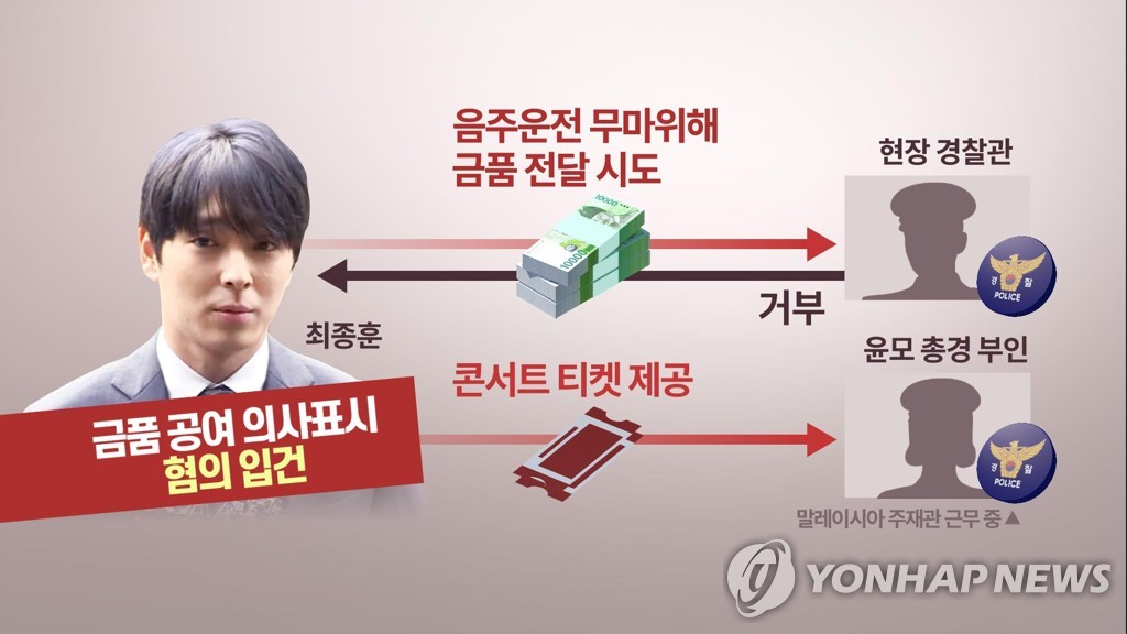 최종훈ㆍ경찰 유착 (CG)