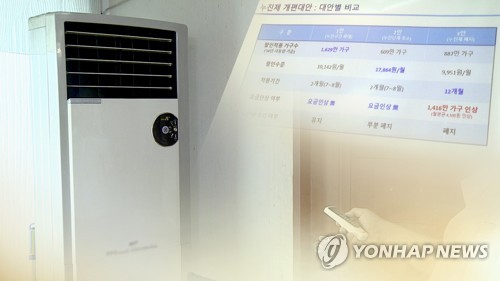 여름 전기료 부담 준다…누진제 완화·폐지 중 택일 (CG)