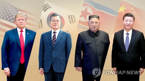 중국 등판에 한반도 문제 4자 구도…돌파구 될까 (CG)