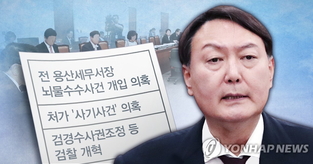 윤석열 검찰총장 후보자 인사청문회 쟁점 (PG)
