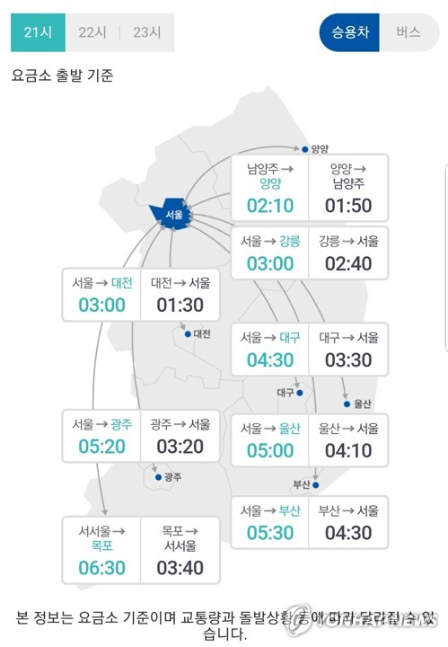 한국도로공사