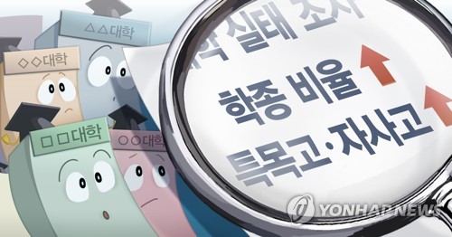 교육부 학종 실태조사 (PG)