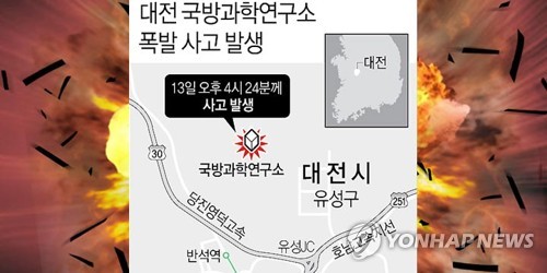국방과학연구소 폭발 사고 PG