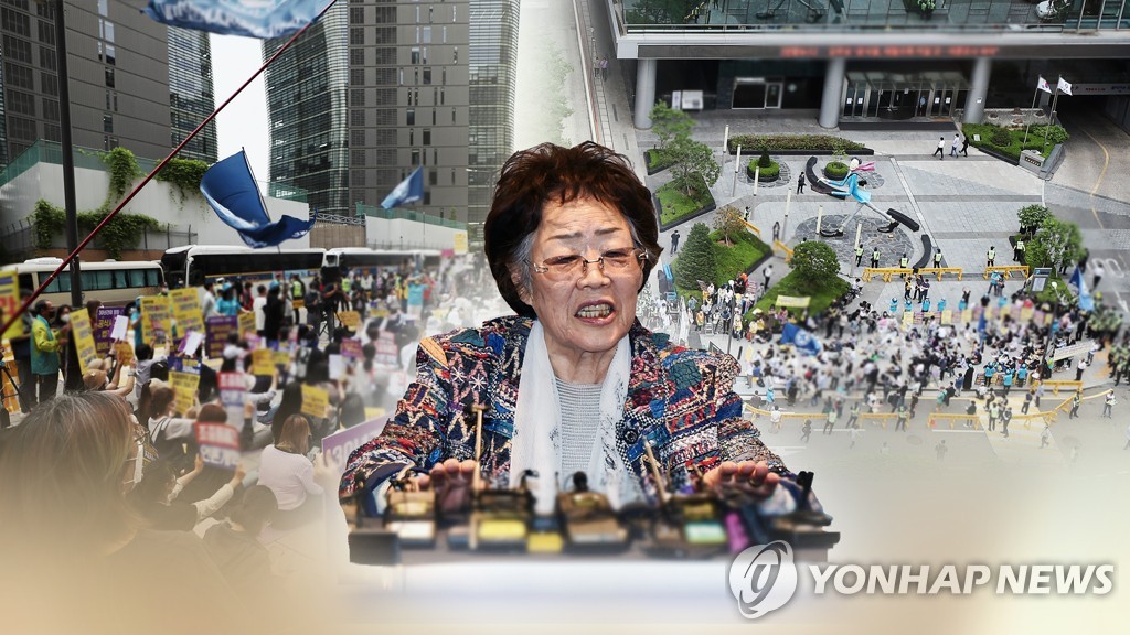 이용수 할머니 기자회견부터 윤미향 의원 기소까지 (CG)