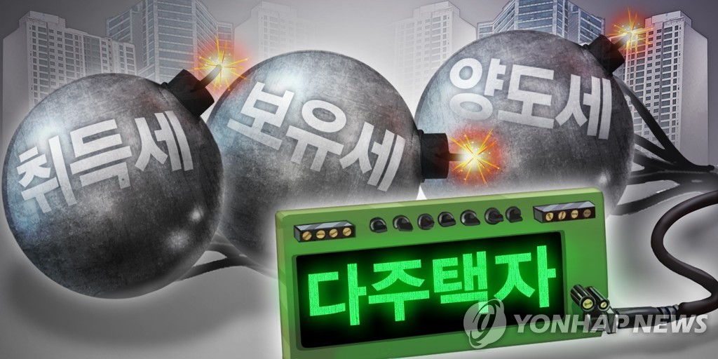 다주택자 취득 · 보유 · 양도세 폭탄 (PG)
