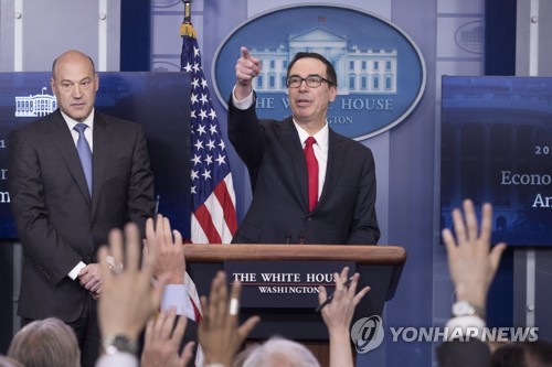 므누신 美재무, 세제개혁안 발표…법인세 35→15%로 사상최대 감면