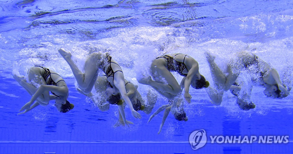 HUNGARY ARTISTIC SWIMMING