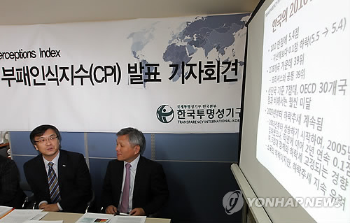 국제투명성기구는 2012년 CPI 조사 결과 한국이 100점 만점에 56점을 받아 지난해 43위에서 올해 45위로 순위가 두 계단 떨어졌다고 5일 밝혔다.(자료사진)