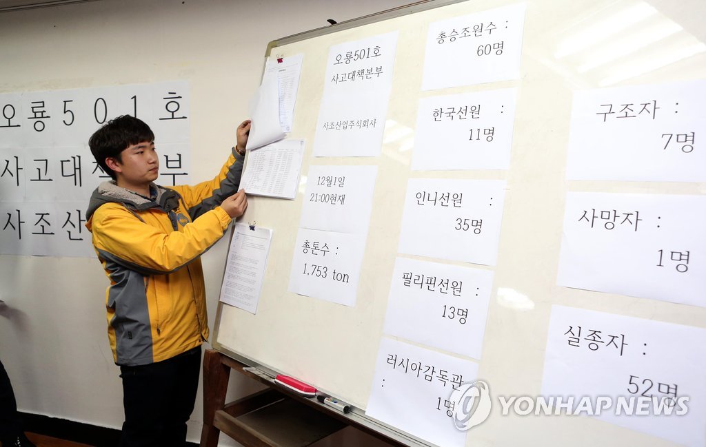 오룡501호 구조상황