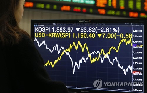 달러 약세 지속