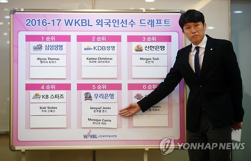 외국인선수 지명하는 우리은행 위성우 감독