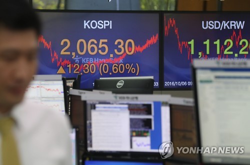 코스피 상승 마감