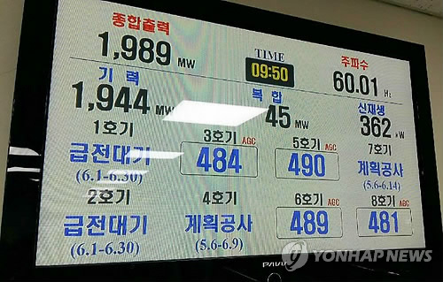가동중단 알리는 보령화력발전소 현황판