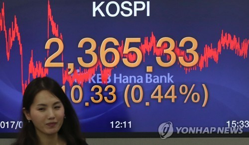 코스피 소폭 상승