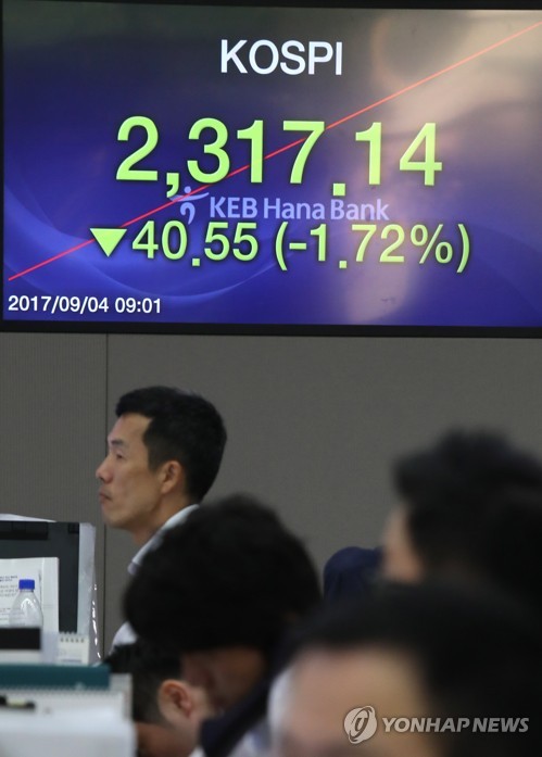 코스피 급락 출발