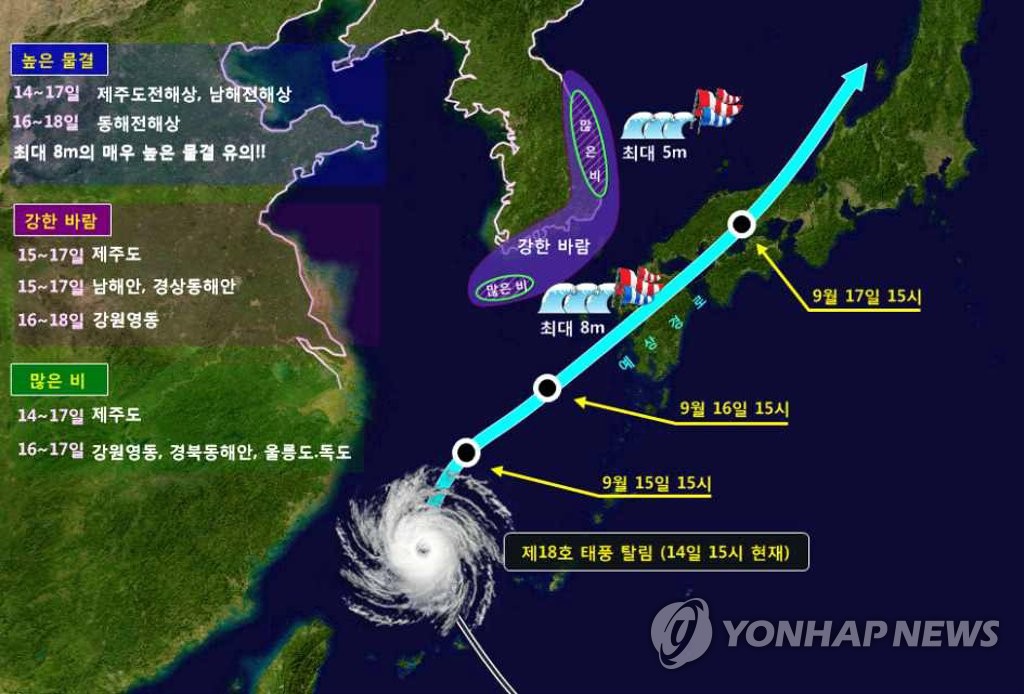 제18호 태풍 '탈림' 진로