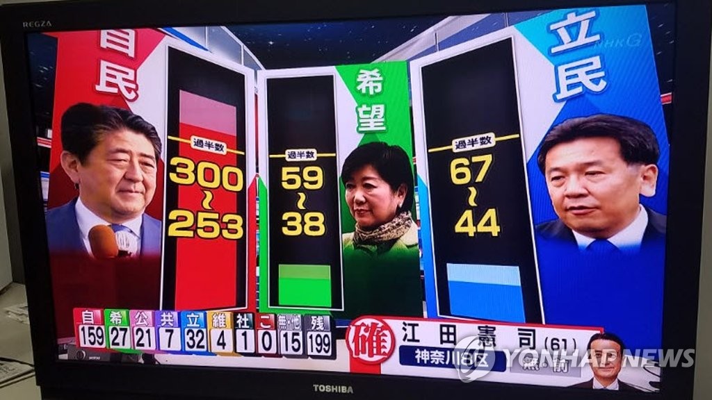 日총선 출구조사 결과 전하는 NHK
