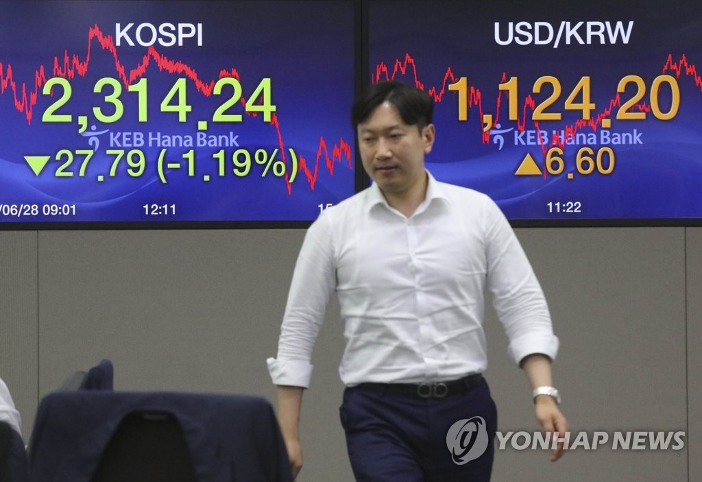 코스피 연속 하락세
