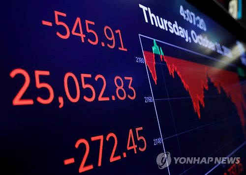 미국 뉴욕증시가 이틀 연속 급락세를 이어간 11일(현지시간) 뉴욕증권거래소(NYSE) 입회장 전광판에 표시된 다우존스 30 산업평균지수 종가(로이터=연합뉴스)