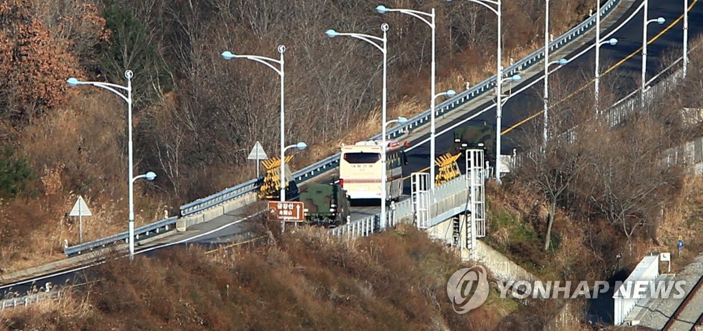 동해선 철도 공동조사단 방북