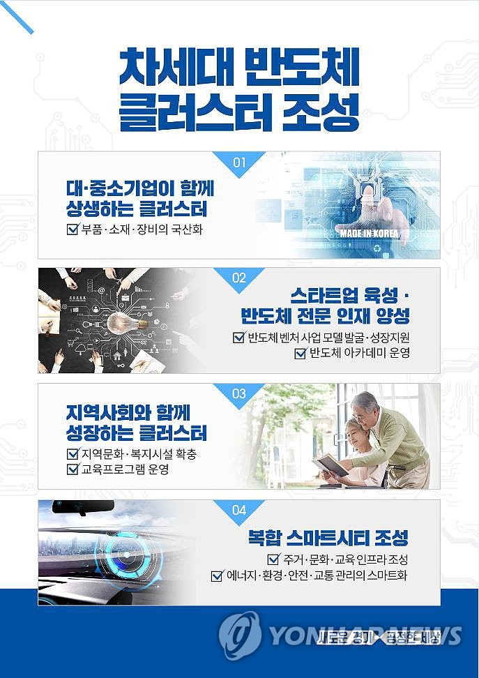 이재명 "반도체 클러스터, 최적지는 경기도"