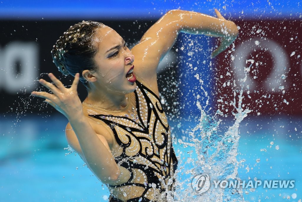 Natación sincronizada Natación sincronizada