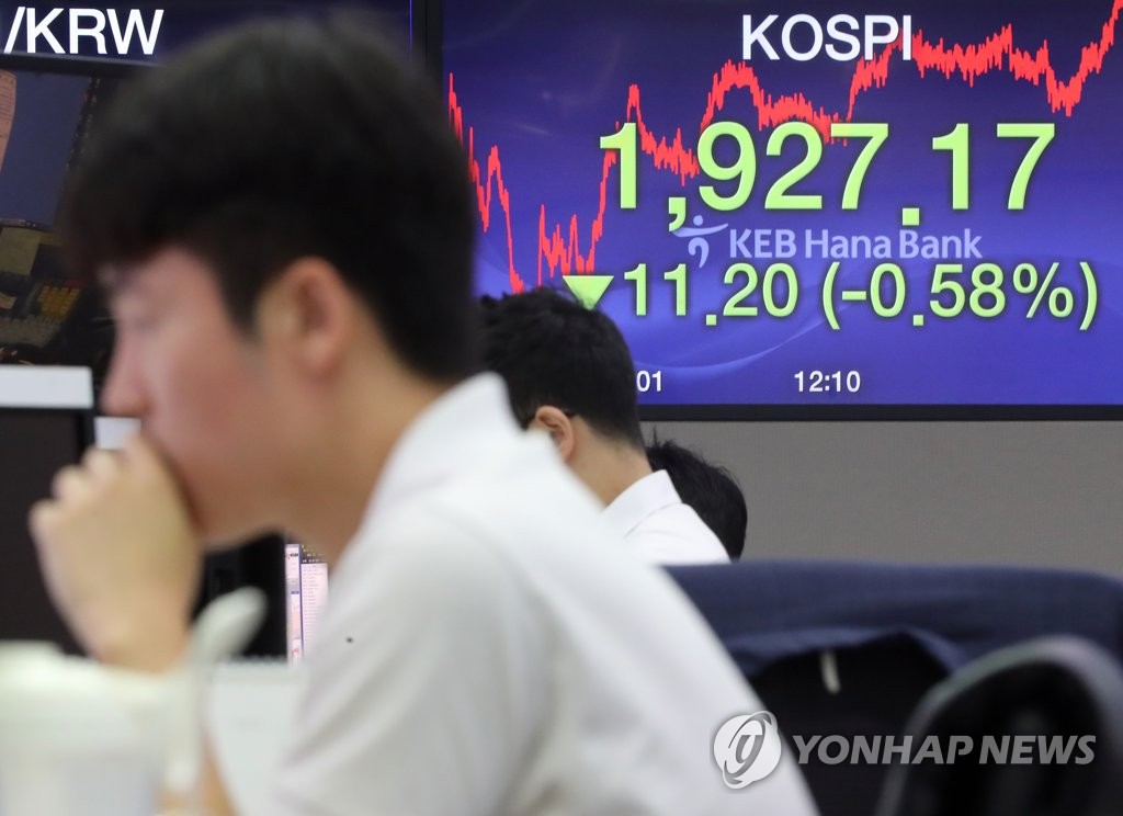 KOSPI retreats KOSPI retreats