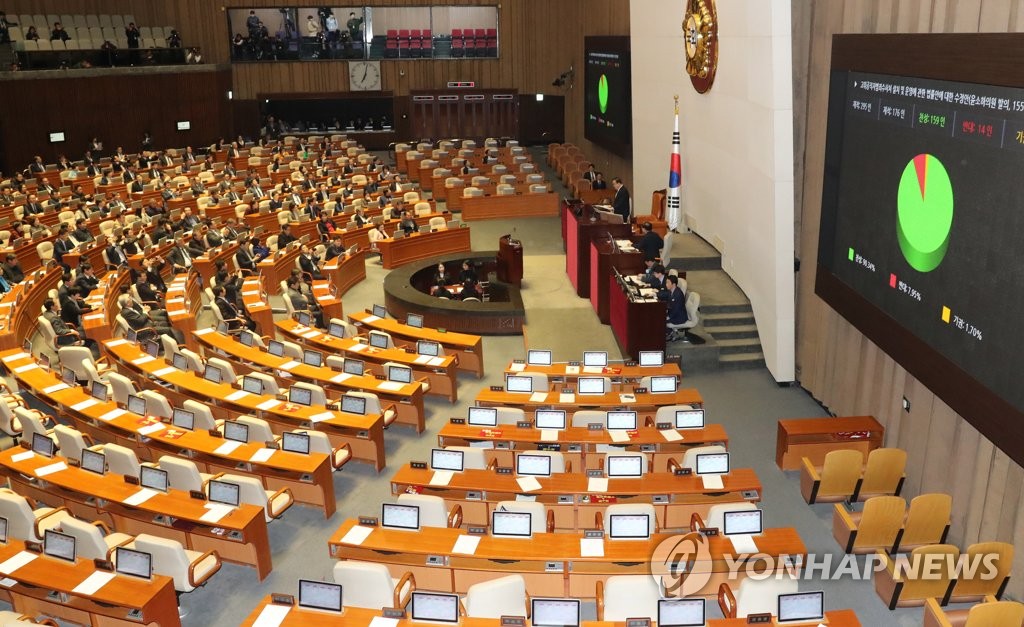 한국당 퇴장 가운데 공수처 설치법안 국회 본회의 통과