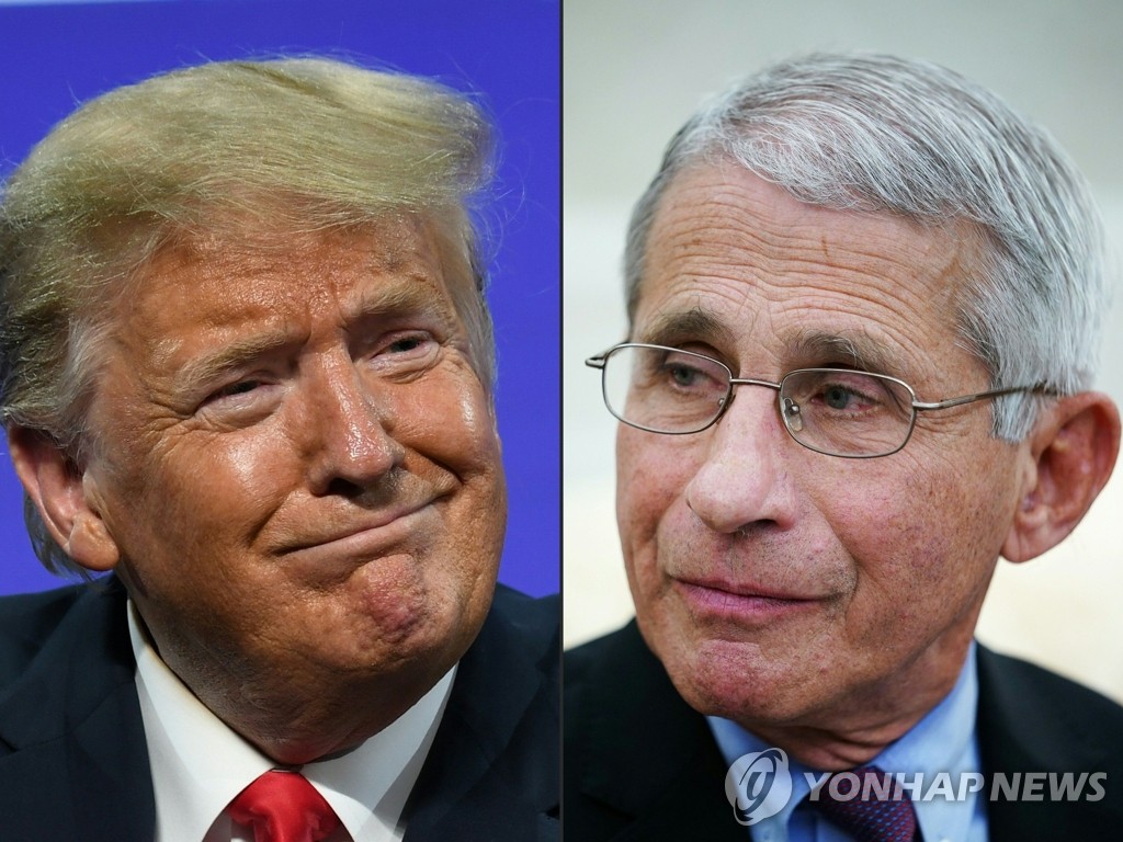 트럼프 대통령과 파우치 미 전염병연구소장