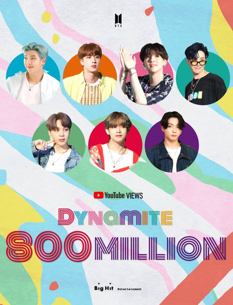 El videoclip de 'Dynamite' de BTS supera los 800 millones de visualizaciones en YouTube El videoclip de 'Dynamite' de BTS supera los 800 millones de visualizaciones en YouTube