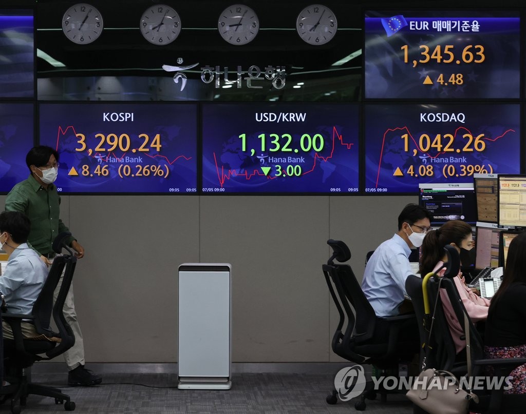 1040선 넘은 코스닥