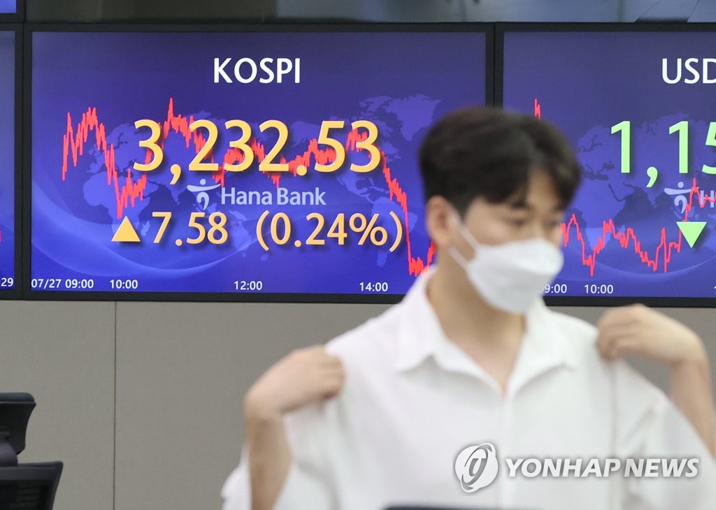 코스피, 0.24% 상승 마감