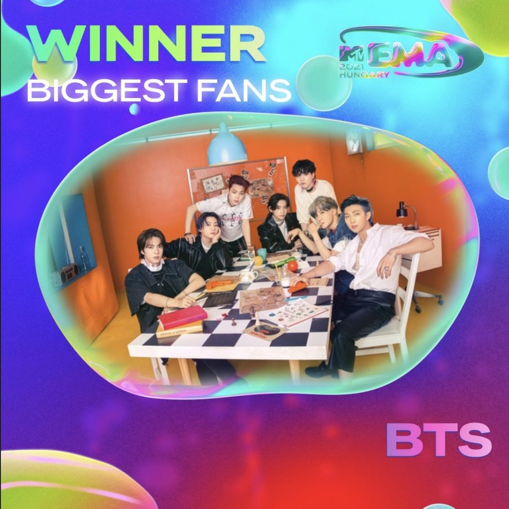 방탄소년단, MTV 유럽 뮤직 어워즈 4관왕