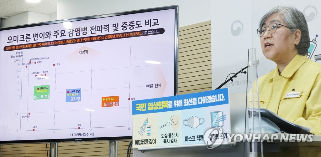 오미크론 변이와 주요 감염병 전파력 설명하는 정은경 청장
