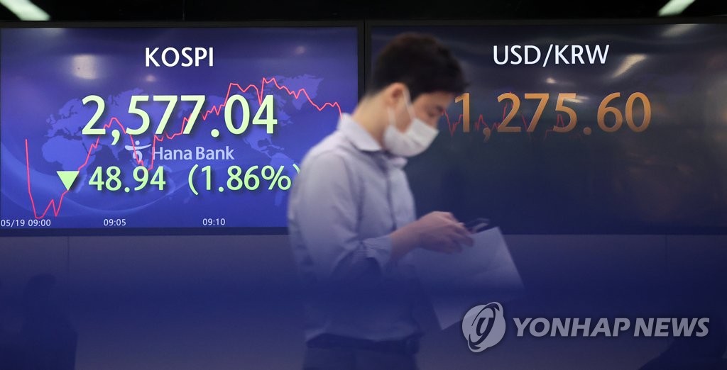 미국 증시 급락, 하락 출발한 코스피