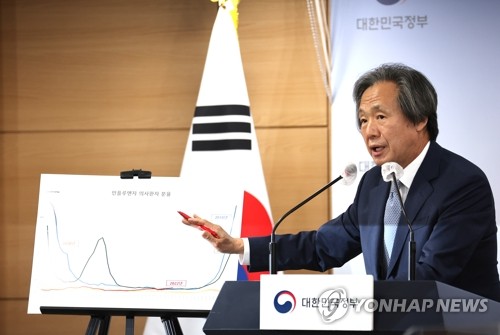 코로나19 대응 브리핑하는 정기석 특별대응단장