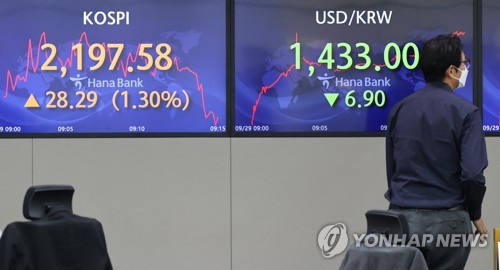 오늘 증시와 환율은...