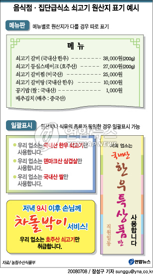 음식점·집단급식소 쇠고기 원산지 표기 예시 | 연합뉴스 음식점·집단급식소 쇠고기 원산지 표기 예시 | 연합뉴스
